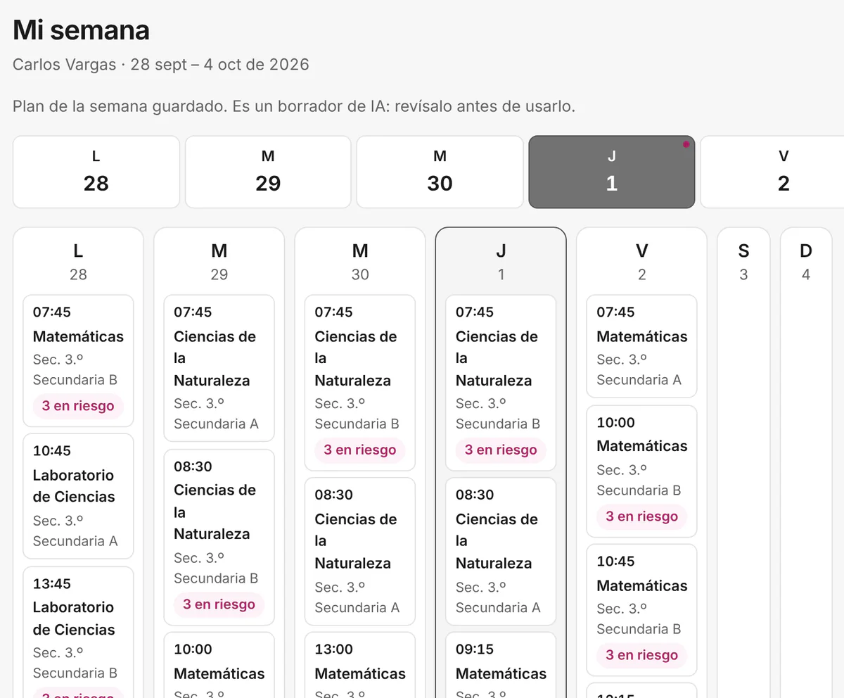 Captura de «Mi semana» de un docente, semana del 28 de septiembre al 4 de octubre de 2026, con el aviso «Plan de la semana guardado. Es un borrador de IA: revísalo antes de usarlo.» y las clases de cada día; varias llevan la etiqueta «3 en riesgo».